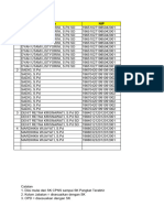 Form Riwayat Jabatan Upt SD Negeri Prunggahan 3