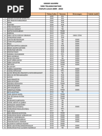 MFW5-Katalog (2019) | PDF | Bali