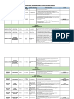 RPT Mate Form 3 (2024)