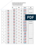 DAFTAR RENTANG PESERTA PTS 2 2023 TANPA KELAS 11 (AutoRecovered)