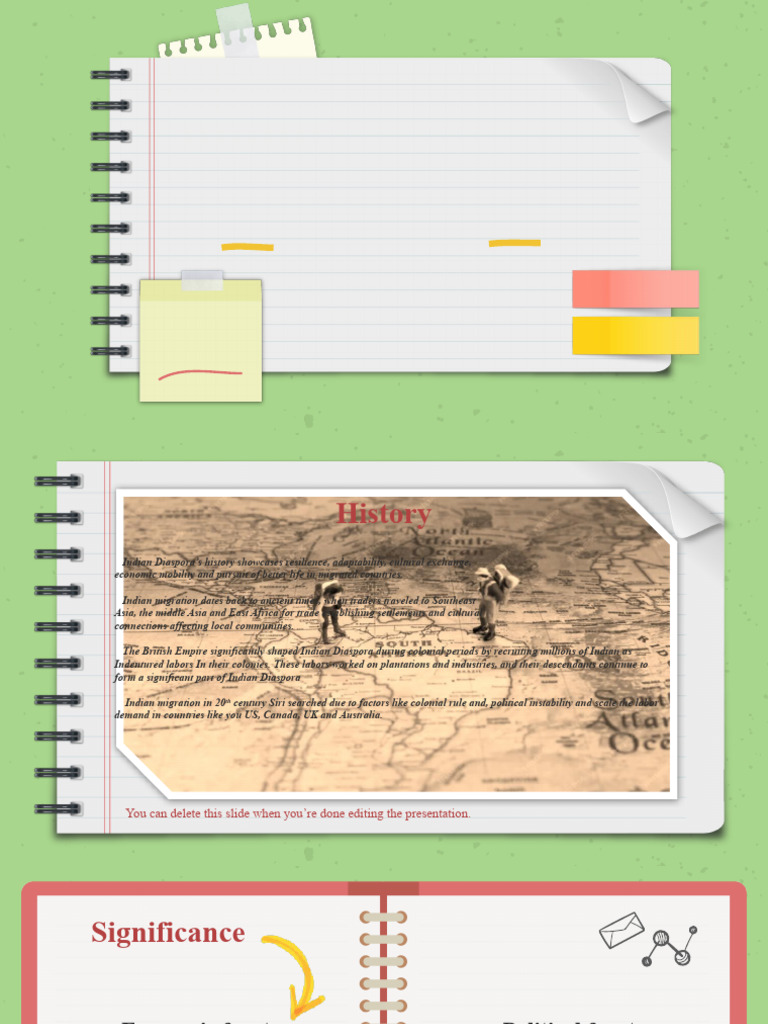 Notebook Lesson | PDF | Planets | Planets In Astrology