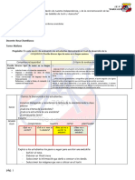 S2 - Comunic - Escribimos Una Anécdota