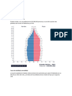 Factor Demográfico