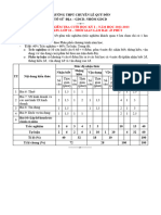 GDCD10-Matran - de Minh Hoa - KT - HK 1 - Nop