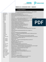 Clinicas Adheridas Al Convenio Ioma Abeasm