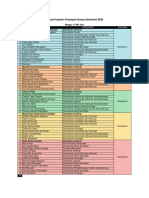 Jadwal Kegiatan Penyiapan Ruang Sekre BEM