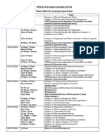 Physics Board Exam Preparation-Time Table