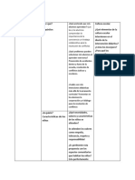 Planeación Resultados