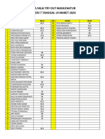 Data Nilai Try Out Manufaktur Materi 7 Tanggal 14 Maret 2024-1