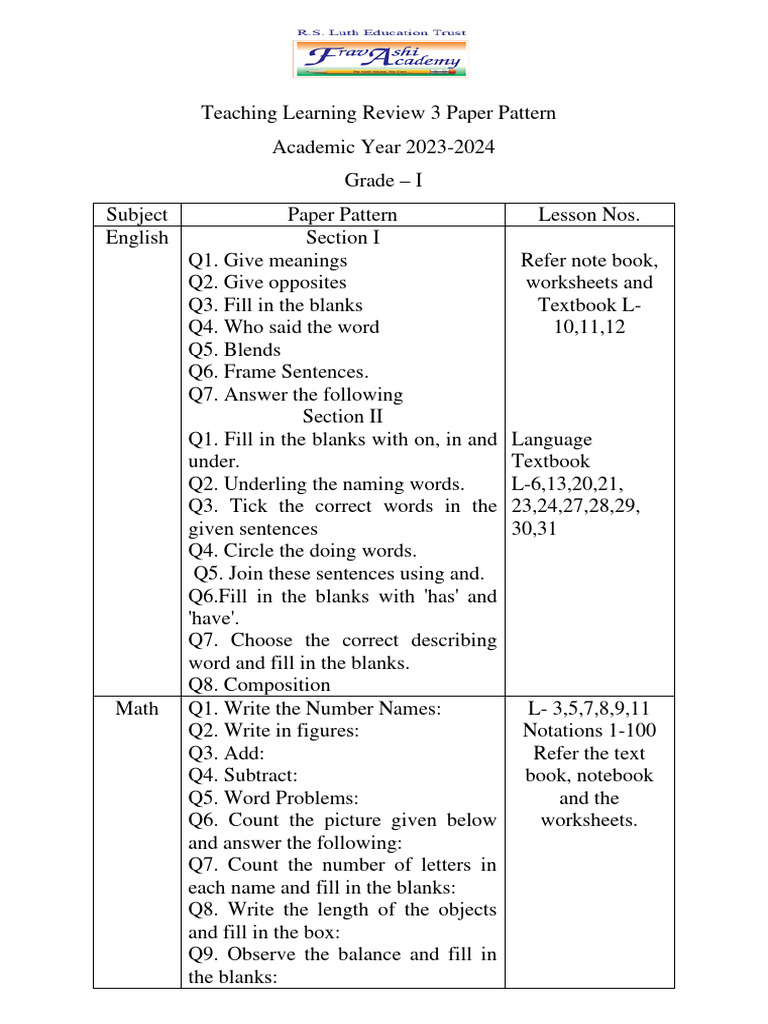 TLR - 4 Paper Pattern-1 | PDF