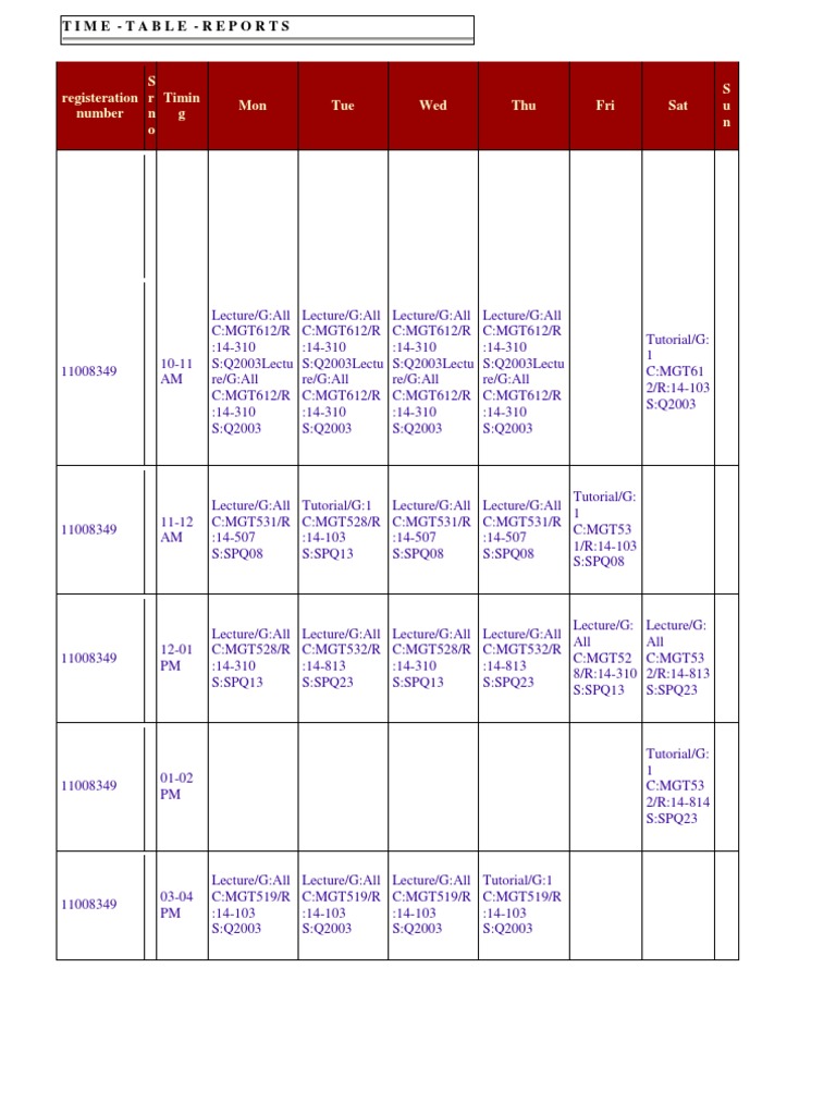 Weekly Course Schedule Report | PDF