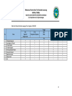 Absensi Pendidikan Lapangan