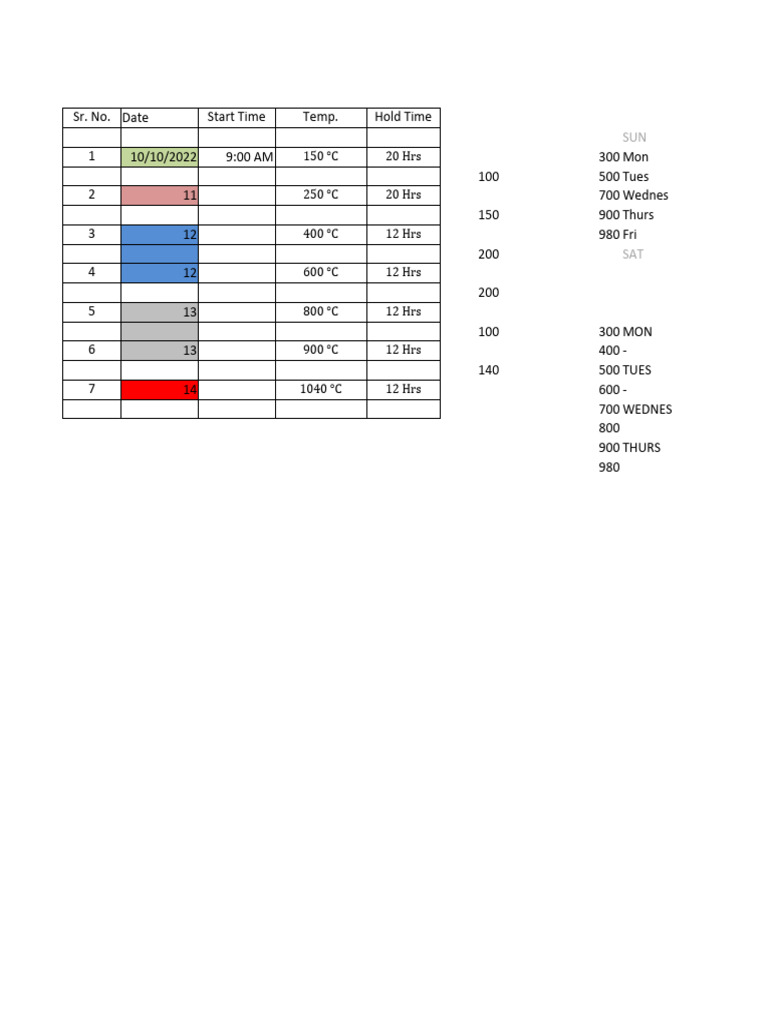 endo-gas-generator-testing-procedure-pdf-thermostat-electrical