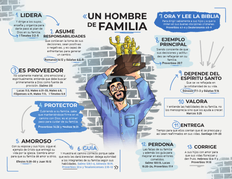 Regalo Divertido Rudo - España