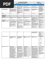 English Curriculum Overview 2025-2026 | PDF | Noun | Adjective