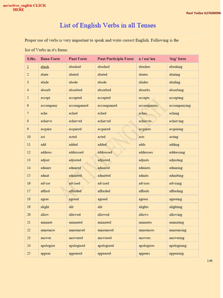 English Verbs List by Tense | PDF | Verb