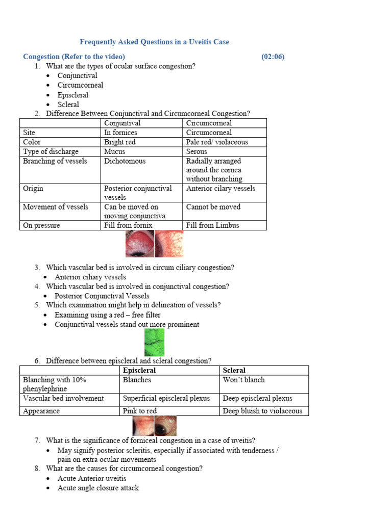 Uveitis Case FAQs: Congestion & KPs | PDF | Cornea | Cataract