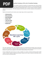 Flow Diagram of Machine Learning or Life Cycle of Machine Learning