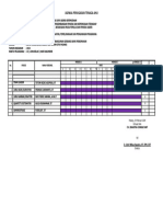 Time Schedule Perencana