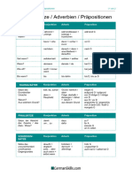 Übersicht Adverbialsätze Adverbien Präpositionen