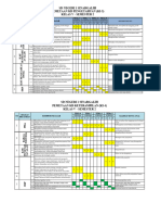 Pemetaan KD KI-3 & KI-4 Kelas V SM2 Revisi 2017