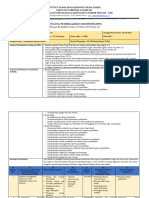 RPS Adm. & Supervisi Pendidikan VI PAI A
