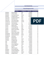 Project Management Sample Data