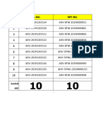 SPF Registration Update