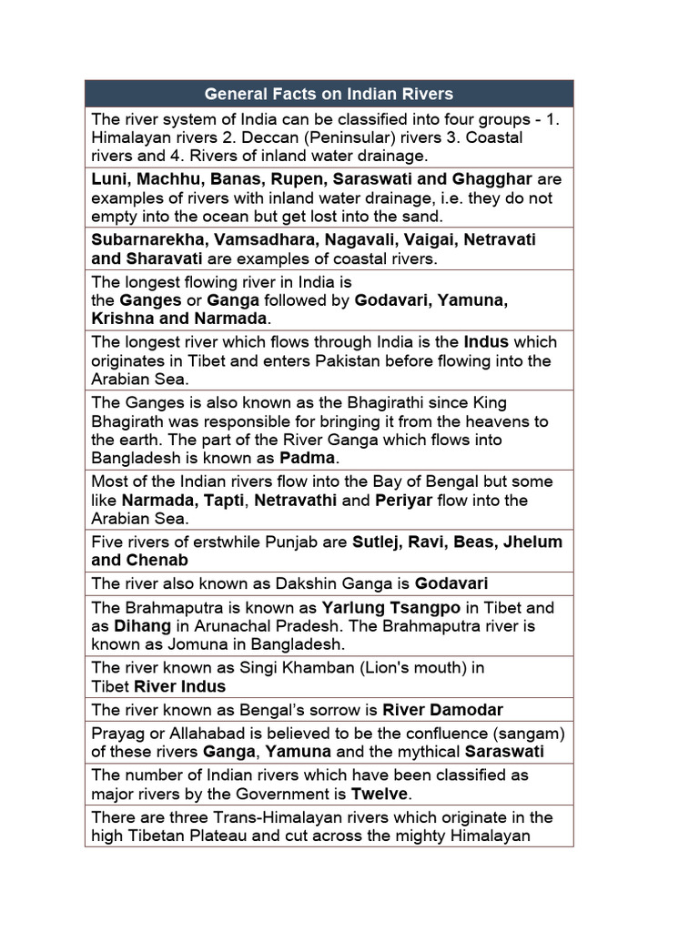 Overview of India's River Systems | PDF | Physical Geography | Fluvial ...