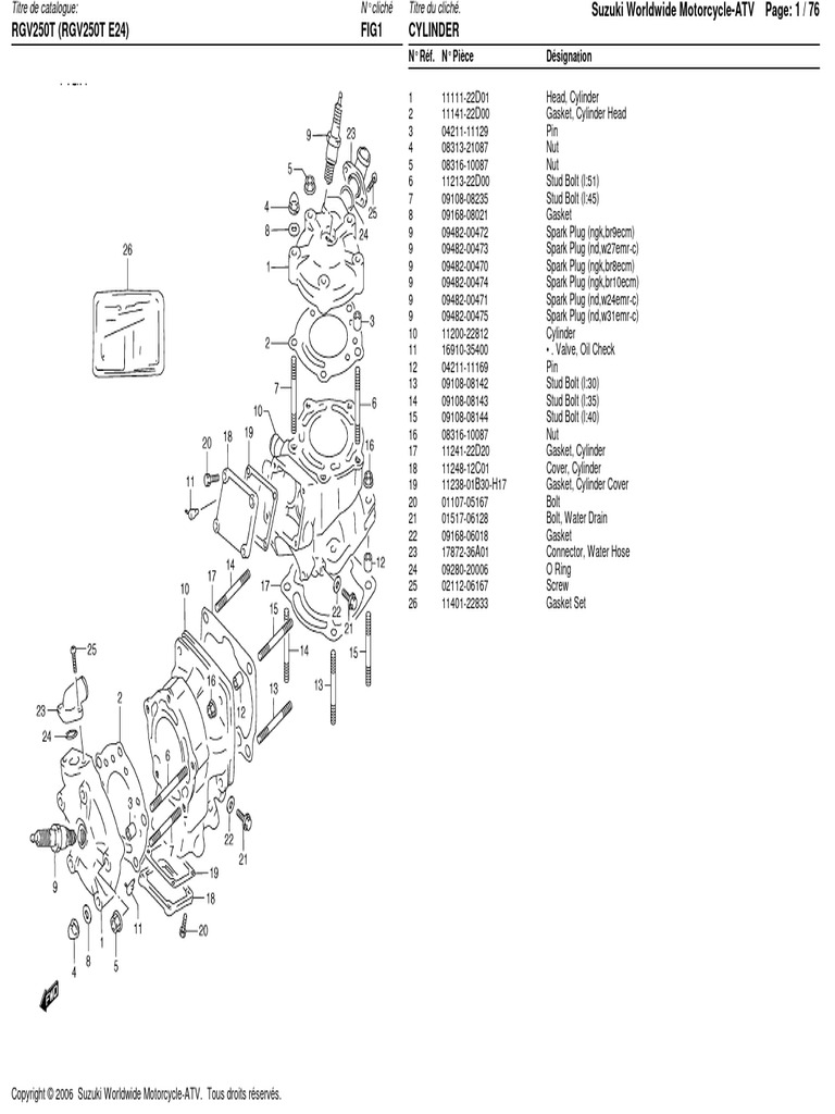 RGV250 Part List VJ22 | PDF | Valve | Screw