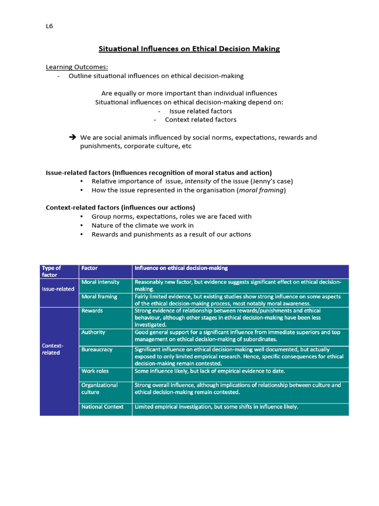 L6 situational influences on ethical decision making pdf decision