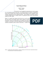 Taylor Diagram