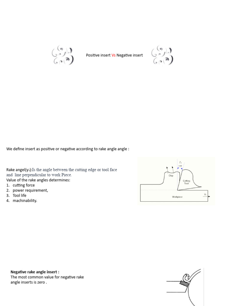 Positive vs Negative Rake Inserts Explained | PDF | Home & Garden ...