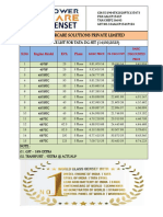 Tata Price List