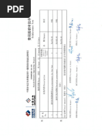 2023.2.2 Kitchen Procurement | PDF