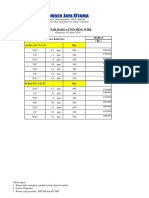 PL Twin Ring Wire - Kawat