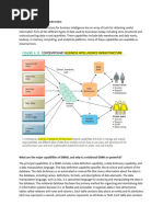 Business Intelligence Infrastructure