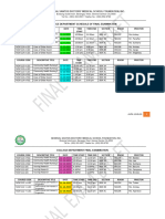 BSN 3 Final Exam Sched