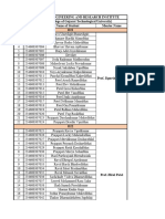 DE - 1st Year (Sem.I and II)