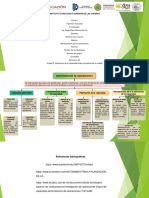 Algorimos Mapa Conceptual 2