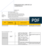 Informe Tecnico Pedagogico Del Logro de Las Competencias