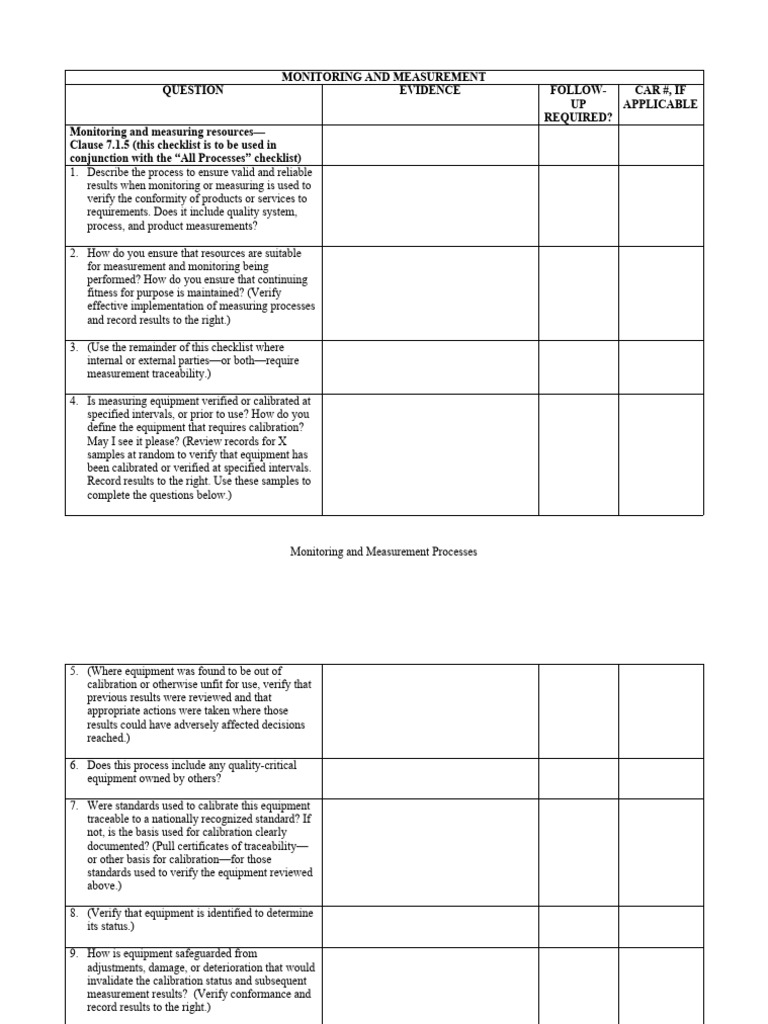 App B Monitoring Measurement Checklist | PDF | Calibration