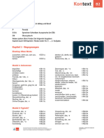 Kontext B2.1 Wortliste Kapitelwortschatz