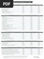 Tabela Preço Médio de Serviço de Pintura Da Engehall