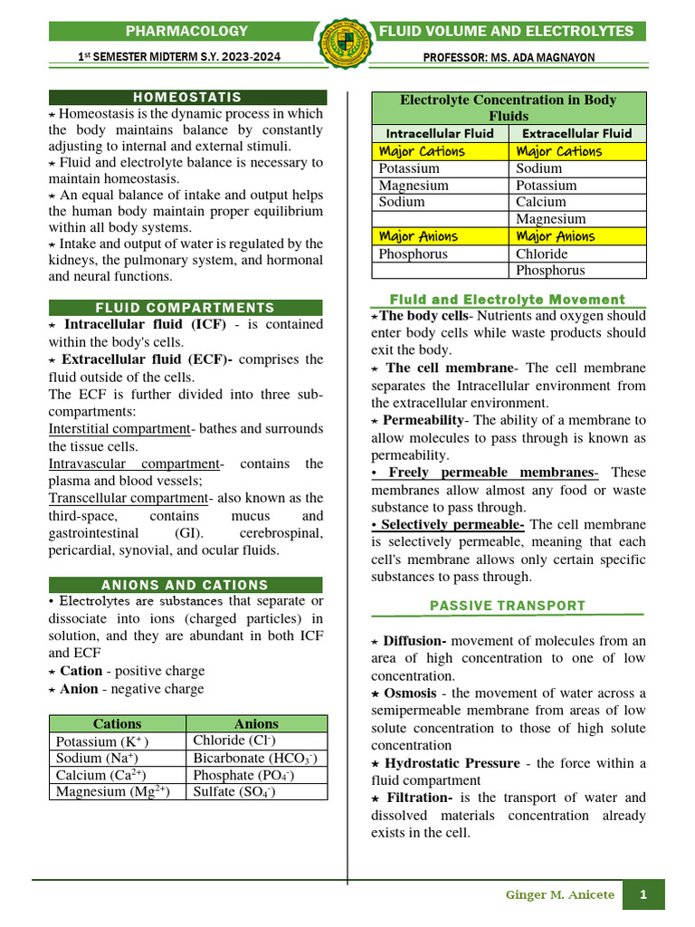 Pharma Fluid And Electrolytes Pdf Intravenous Therapy Medical