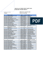 Jadwal Minggu, 27 Agt 2023 Sesi 2-1