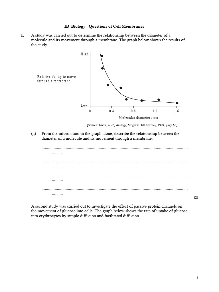 Cell Membrane Transport Mechanisms | PDF | Cell Membrane | Cell Biology