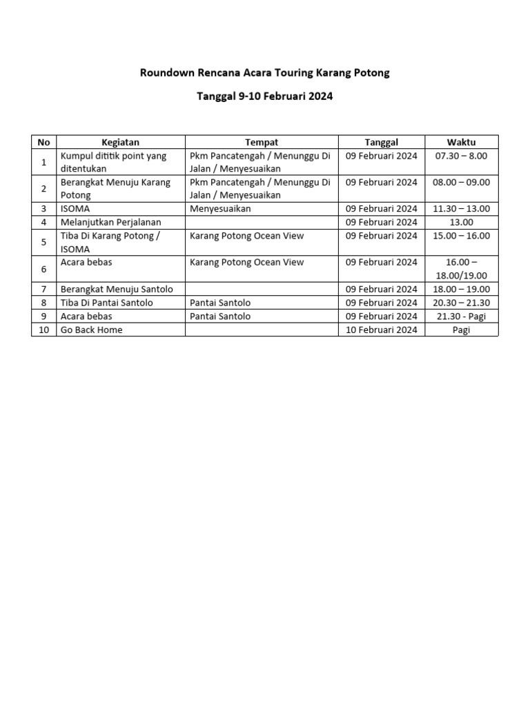 Roundown Rencana Acara Touring Karang Potong | PDF | Sains & Matematika