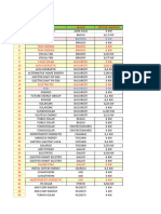 Lista Instalatori Cu Oferte Casa Verde 2023