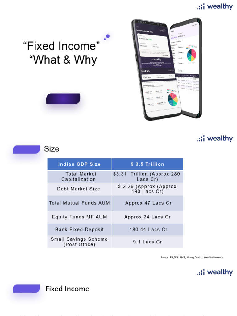 FI | PDF | Fixed Income | Bonds (Finance)